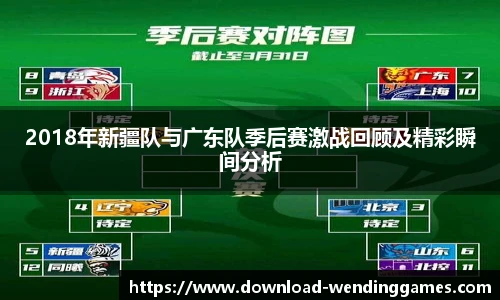 2018年新疆队与广东队季后赛激战回顾及精彩瞬间分析