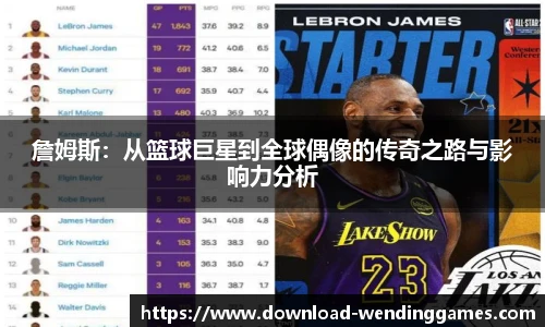 詹姆斯：从篮球巨星到全球偶像的传奇之路与影响力分析