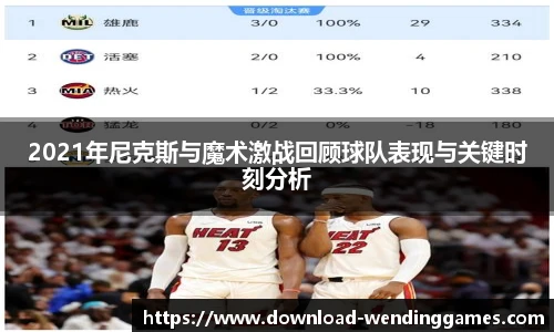2021年尼克斯与魔术激战回顾球队表现与关键时刻分析